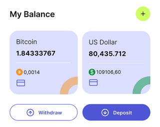 MeritFlowen trading automation platform dashboard overview